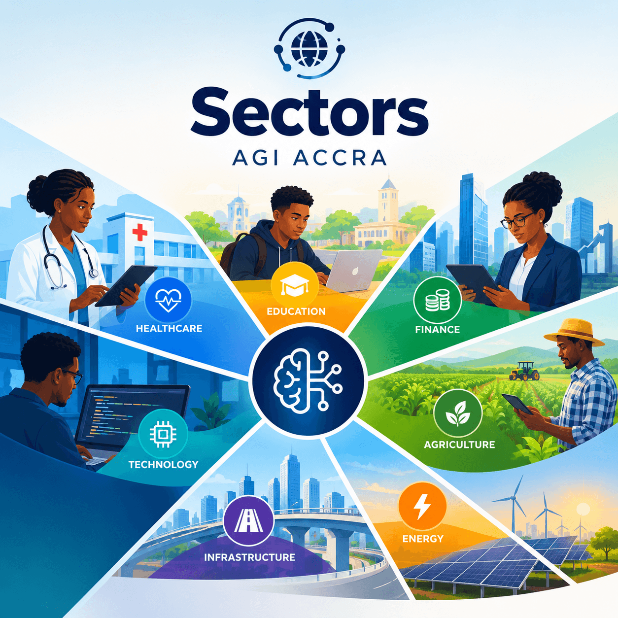 Sectors